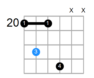 GmM11 Chord